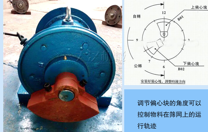 超聲波振動篩偏心塊調整方法